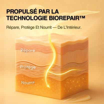 Crème Anti-Vergetures BioRepair™